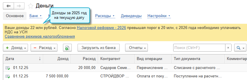 6 Контроль лимита