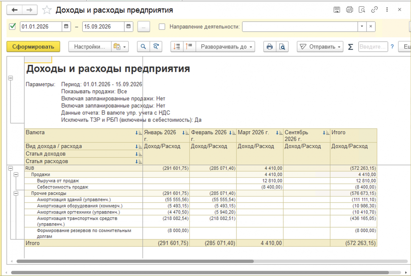 3 Доходы и расходы предприятия в 1С ERP